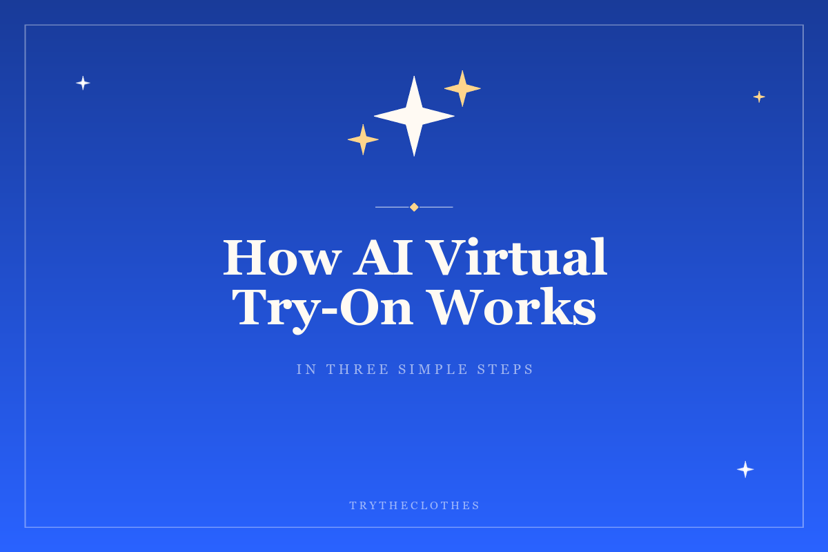 AI Virtual Try-On: How It Works in 3 Simple Steps