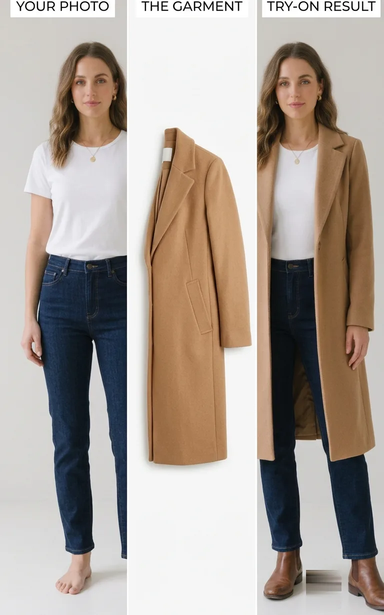 Three panels showing the two inputs and the result: your photo, the garment product image, and the AI try-on result